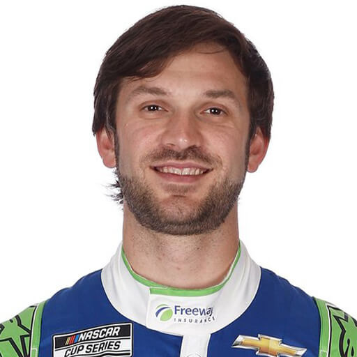 Daniel Suárez