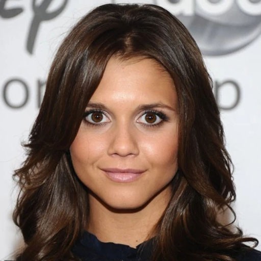 Alexandra Chando