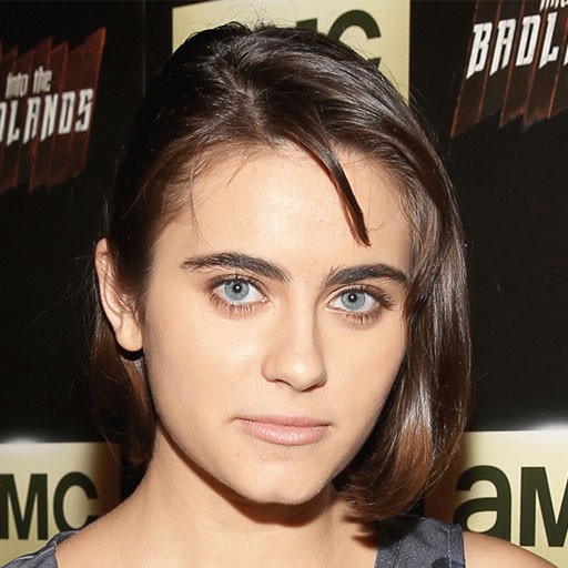 Ally Ioannides