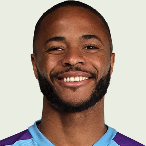 Raheem Sterling
