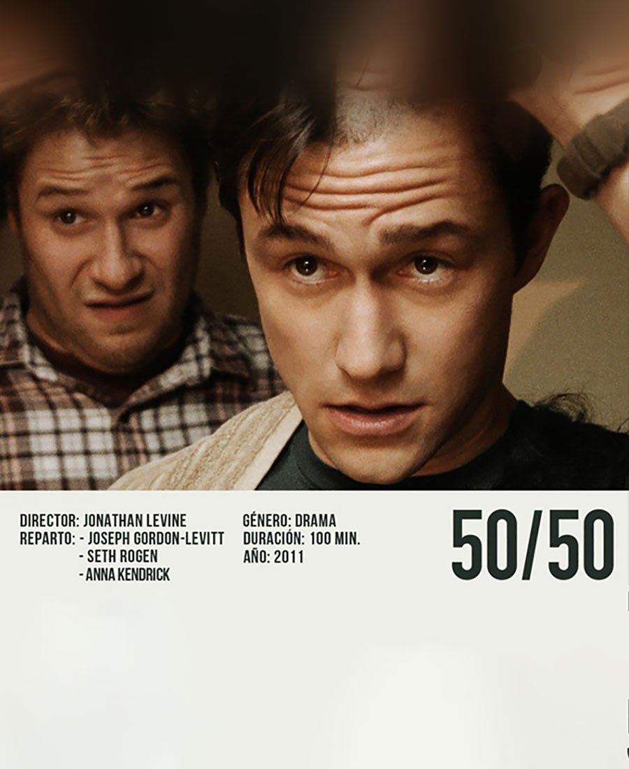 50/50