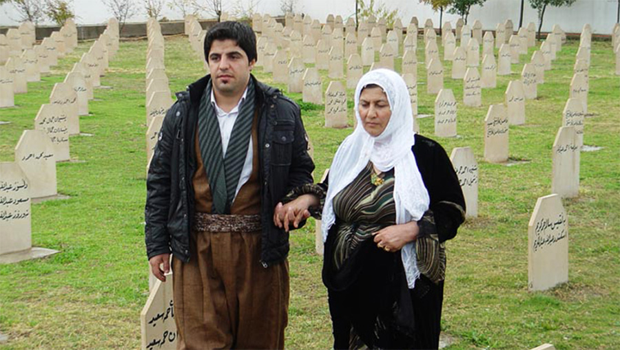زمناکو